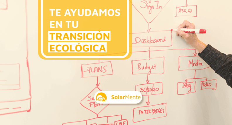 Cómo instalar paneles solares en una vivienda: guía paso a paso