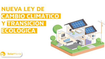 Ley de Cambio Climático y Transición Energética: ¿en qué puede afectarte?